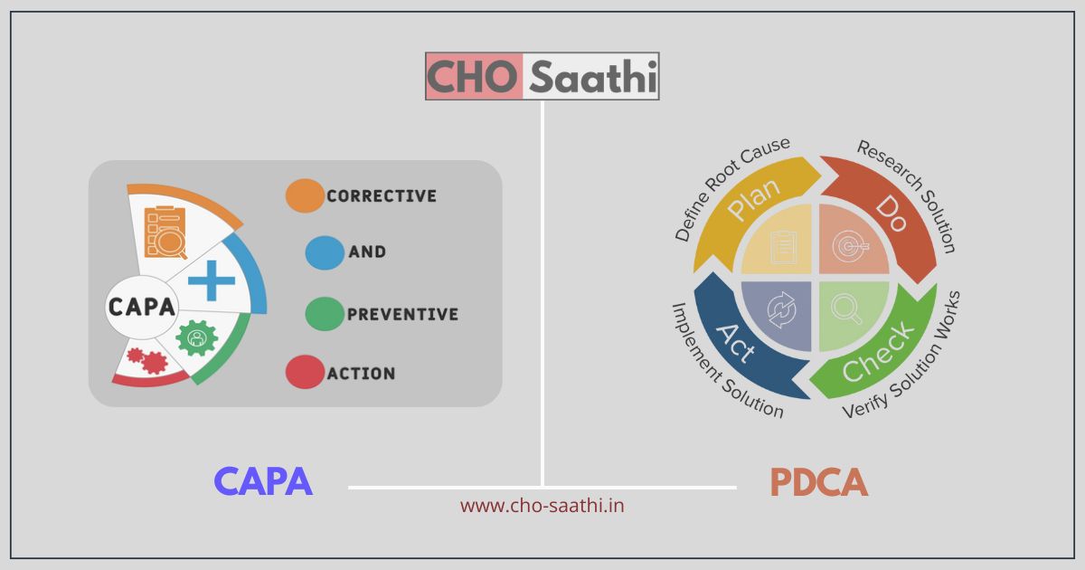 Simple Guide to Create CAPA and PDCA for NQAS Assessment